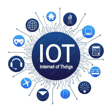 Why the of Things needs AI