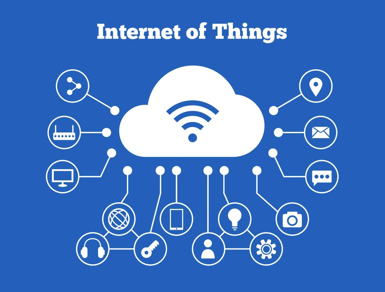 What Is of Things (IoT)? A Beginner’s Guide dJAX Technologies